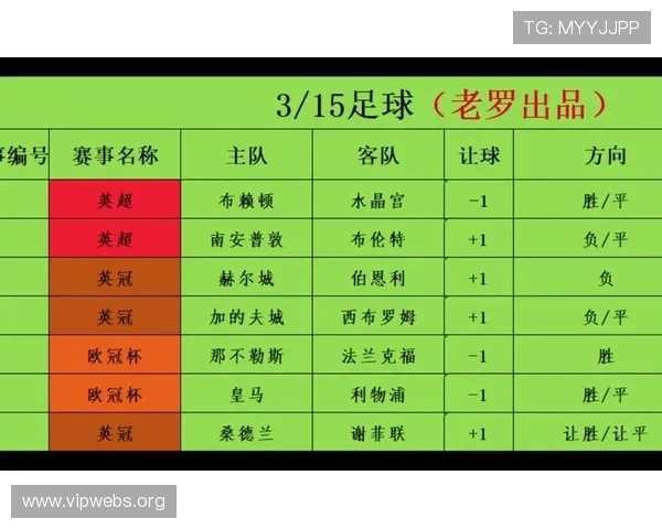 人工智能足彩8连红周末竞彩攻略